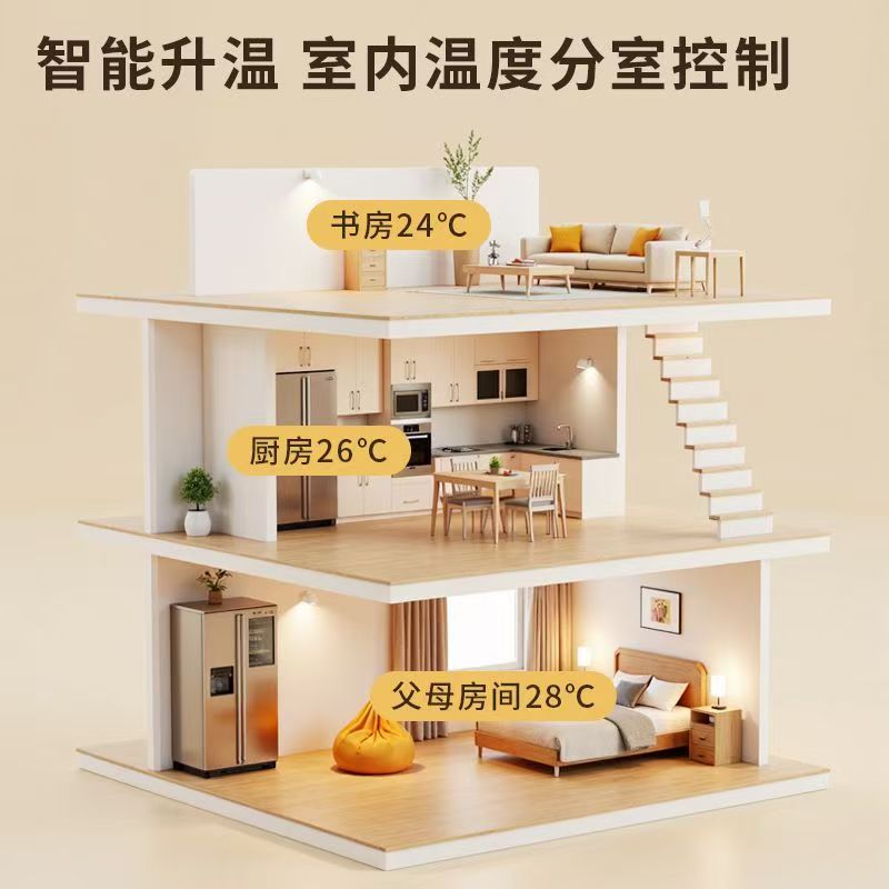 乌兰县 石墨烯电地暖公司哪家好？户型适配方案指南